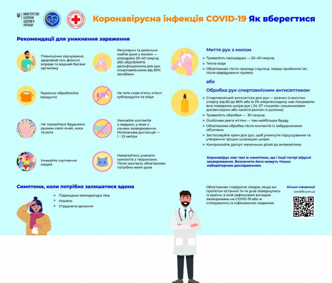 Эксперты обновили прогноз по коронавирусу: когда закончится эпидемия (2)